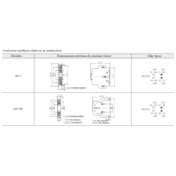 Dimensiones Contacto Auxiliar Frontal 2P 1NO+1NC REVALCO RV40AU2M11