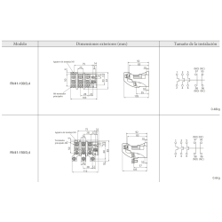 Dimensiones Relé Térmico Motor 125A REVALCO RV41A150125P