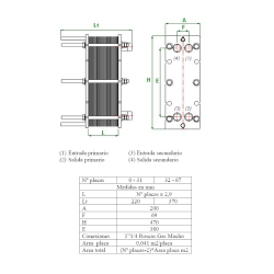 Medidas y conexiones Intercambiador de Placas Titanio Juntas en EPDM-PRX SUICALSA IP3600