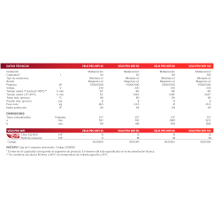 Ficha técnica Termo eléctrico ARISTON VELIS PRO WIFI 80