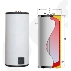 Medidas Acumulador Inox ACS LAPESA GEISER 90L