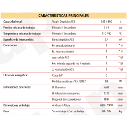 FICHA TÉCNICA Acumulador ACS LAPESA GEISER INOX GX6D400