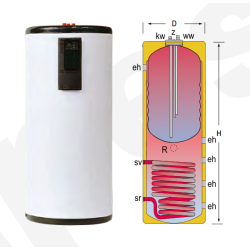 Acumulador con Serpentín ACS LAPESA GEISER INOX GX6P300