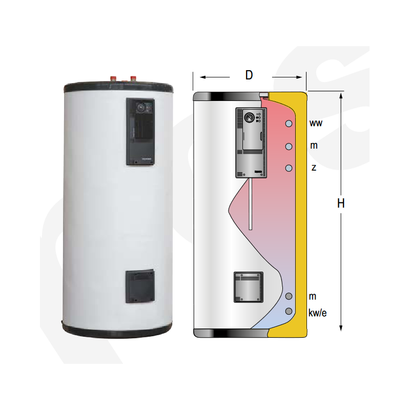 Acumulador ACS LAPESA GEISER INOX GX400R