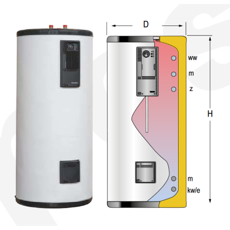 Acumulador ACS LAPESA GEISER INOX GX1000R