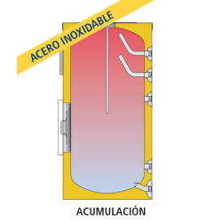 Depósito para ACUMULACIÓN de agua caliente sanitaria (ACS)