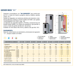 Ficha técnica Acumulador con Serpentín ACS LAPESA GEISER INOX GX-M1-B