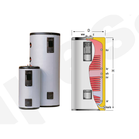 Acumulador con 2 Serpentines ACS LAPESA GEISER INOX GX500M2