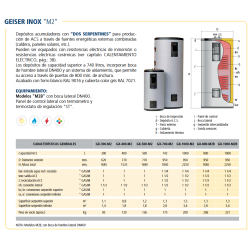 Ficha técnica Acumulador con 2 Serpentines ACS LAPESA GEISER INOX GX-M2-B