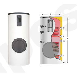 Acumulador con 2 Serpentines ACS LAPESA GEISER INOX GX800M2B