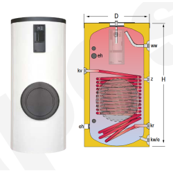 Acumulador con Serpentín ACS LAPESA GEISER INOX GX800HLB