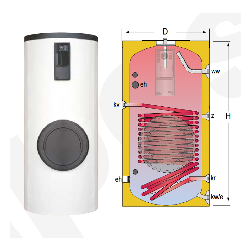 Acumulador con Serpentín ACS LAPESA GEISER INOX GX800HLB