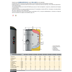 FICHA TECNICA Acumulador ACS LAPESA MASTER INOX MXV1500RB