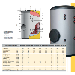 Ficha técnica Acumulador con Serpentín desmontable ACS LAPESA MASTER INOX MXV-SB