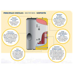PrestacionesAcumulador con Serpentín Sobredimensionado ACS LAPESA MASTER INOX MXV-SSB