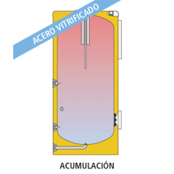 Acumulador ACS LAPESA CORAL VITRO CV200R