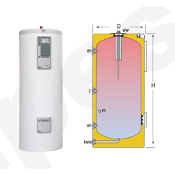 Dimensiones Acumulador ACS LAPESA CORAL VITRO CV200R