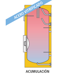 Acumulador ACS LAPESA CORAL VITRO CV800RB