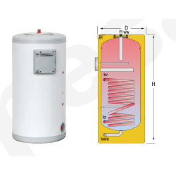 Dimensiones del Acumulador con Serpentín ACS LAPESA CORAL VITRO CV80M1S