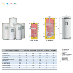 Ficha técnica Acumulador con Serpentín ACS LAPESA CORAL VITRO CV-M1S