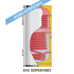 Acumulador ACS 2 Serpentines LAPESA CORAL VITRO CV400M2