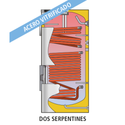 Acumulador ACS 2 Serpentines LAPESA CORAL VITRO CV1000M2