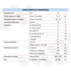 Ficha técnica Acumulador con Serpentín ACS LAPESA CORAL VITRO CV170HLM