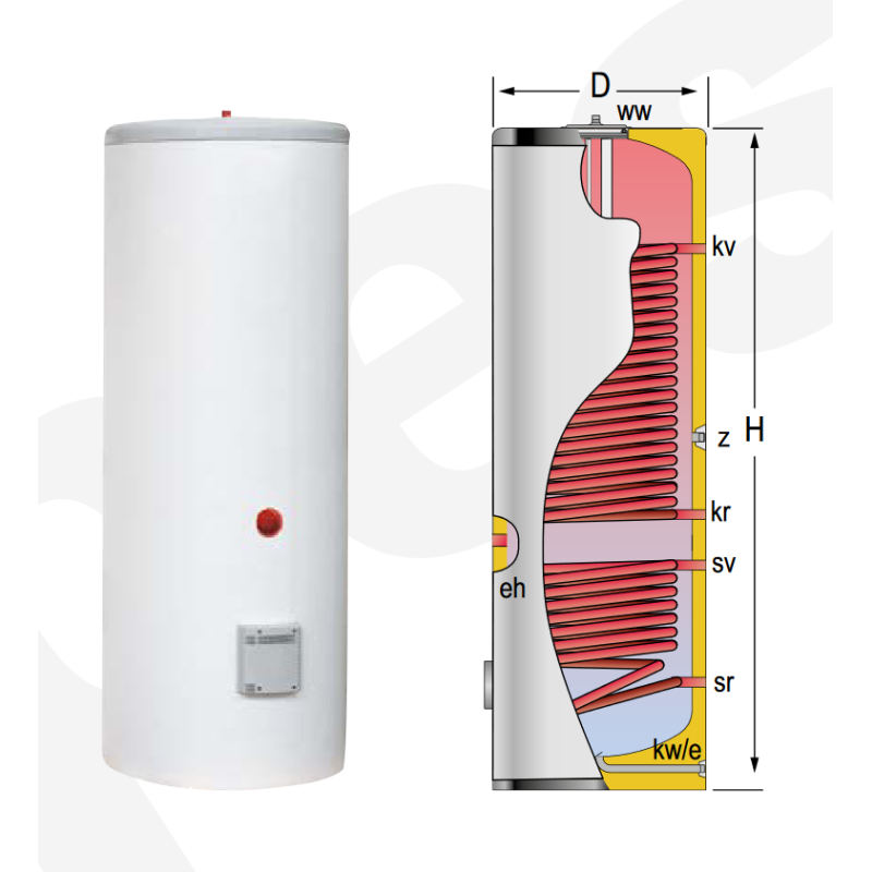 Dimensiones Acumulador con Serpentín ACS LAPESA CORAL VITRO CV350HLDUO