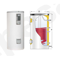 Dimensiones Acumulador con Serpentín ACS LAPESA CORAL VITRO CV740HL