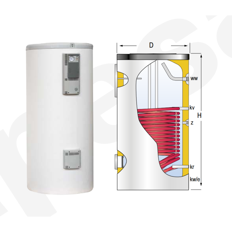 Dimensiones Acumulador con Serpentín ACS LAPESA CORAL VITRO CV1000HL