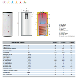 Ficha técnica Acumulador con Serpentín ACS LAPESA CORAL VITRO CV600P