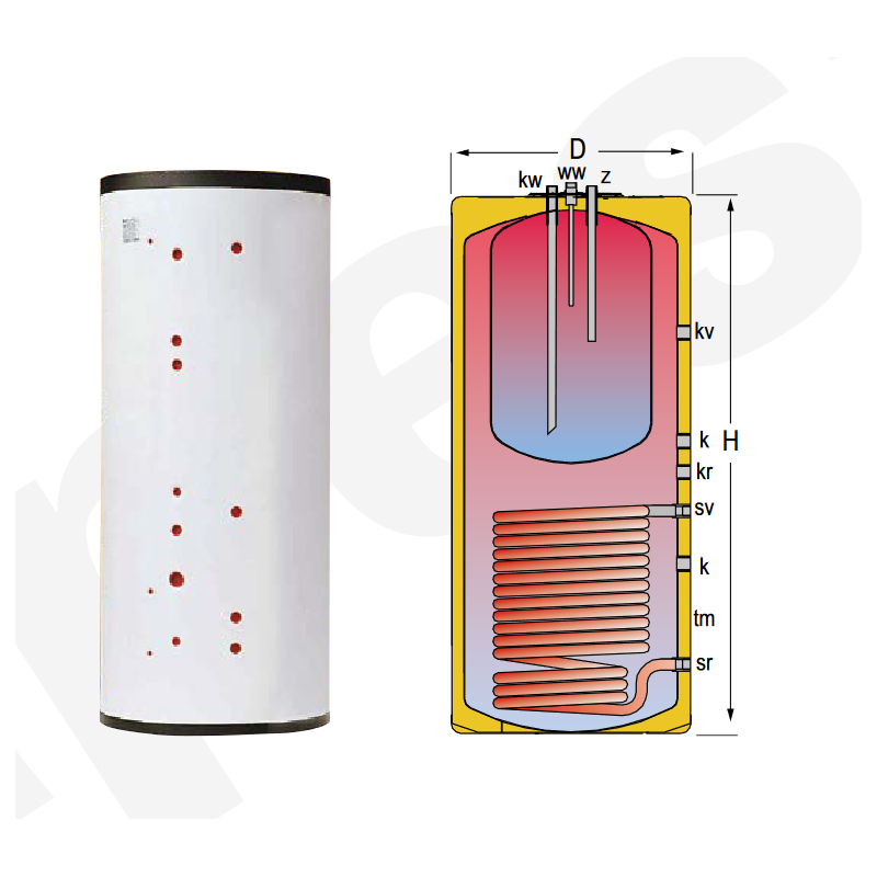 Medidas Acumulador con Serpentín ACS LAPESA CORAL VITRO CV600P