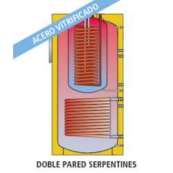 Acumulador ACS 2 Serpentines LAPESA CORAL VITRO CV1000PDUO