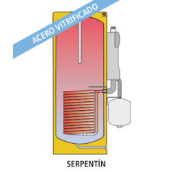 Acumulador con Serpentín Solar ACS LAPESA CORAL SOLVITRO CV150GS