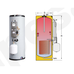 Dimensiones  Acumulador con Serpentín Solar ACS LAPESA CORAL SOLVITRO CV150GS