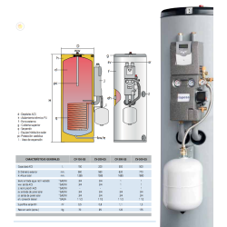 Ficha técnica Acumulador con Serpentín Solar ACS LAPESA CORAL SOLVITRO CV-GS