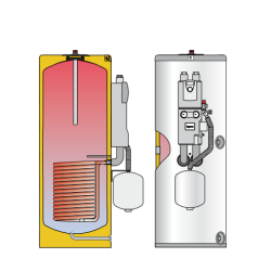 Acumulador con Serpentín Solar ACS LAPESA CORAL SOLVITRO CV150GS