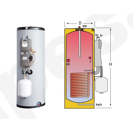 Dimensiones  Acumulador con Serpentín Solar ACS LAPESA CORAL SOLVITRO CV500GS
