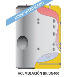 Acumulador ACS LAPESA MASTER VITRO MVV1500RB