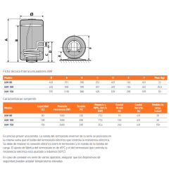 Ficha técnica Interacumulador CABEL IAM 100 L