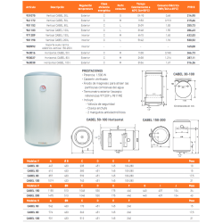 Ficha Termo CABEL CONCEPT 200L