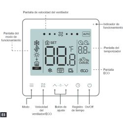 Partes del Termostato con display FERROLI TE FC 3V