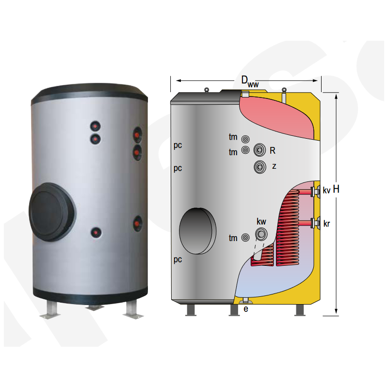 Acumulador con Serpentín Sobredimensionado ACS LAPESA MASTER VITRO MVV6000SSB