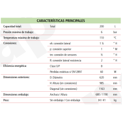 Ficha técnica Depósito de Inercia LAPESA GEISER INERCIA G200IF