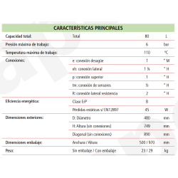 Ficha técnica Depósito de Inercia LAPESA GEISER INERCIA GX4-80IF