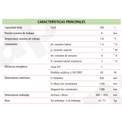 Ficha técnica Depósito de Inercia LAPESA GEISER INERCIA GX4-260IF