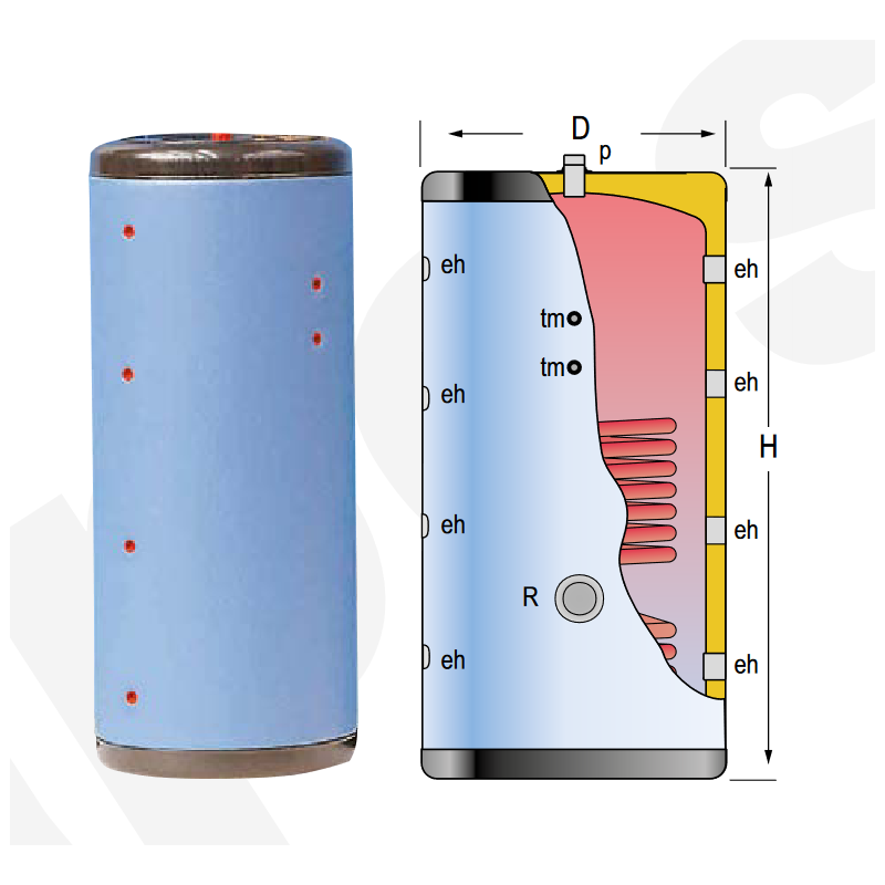 Medidas del Depósito de Inercia con Serpentín LAPESA GEISER INERCIA G600ISF