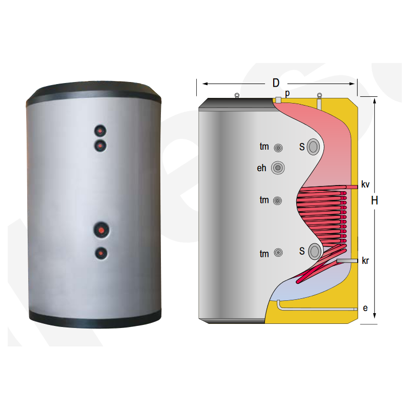 Dimensiones Depósito de Inercia con Serpentín LAPESA MASTER INERCIA MV1500IS