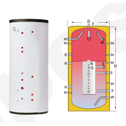 Medidas Depósito de Inercia con Estratificación GEISER INERCIA G800L