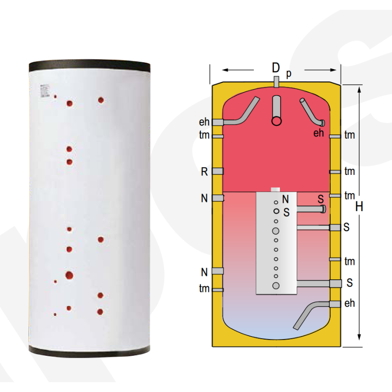 Medidas Depósito de Inercia con Estratificación GEISER INERCIA G1000L